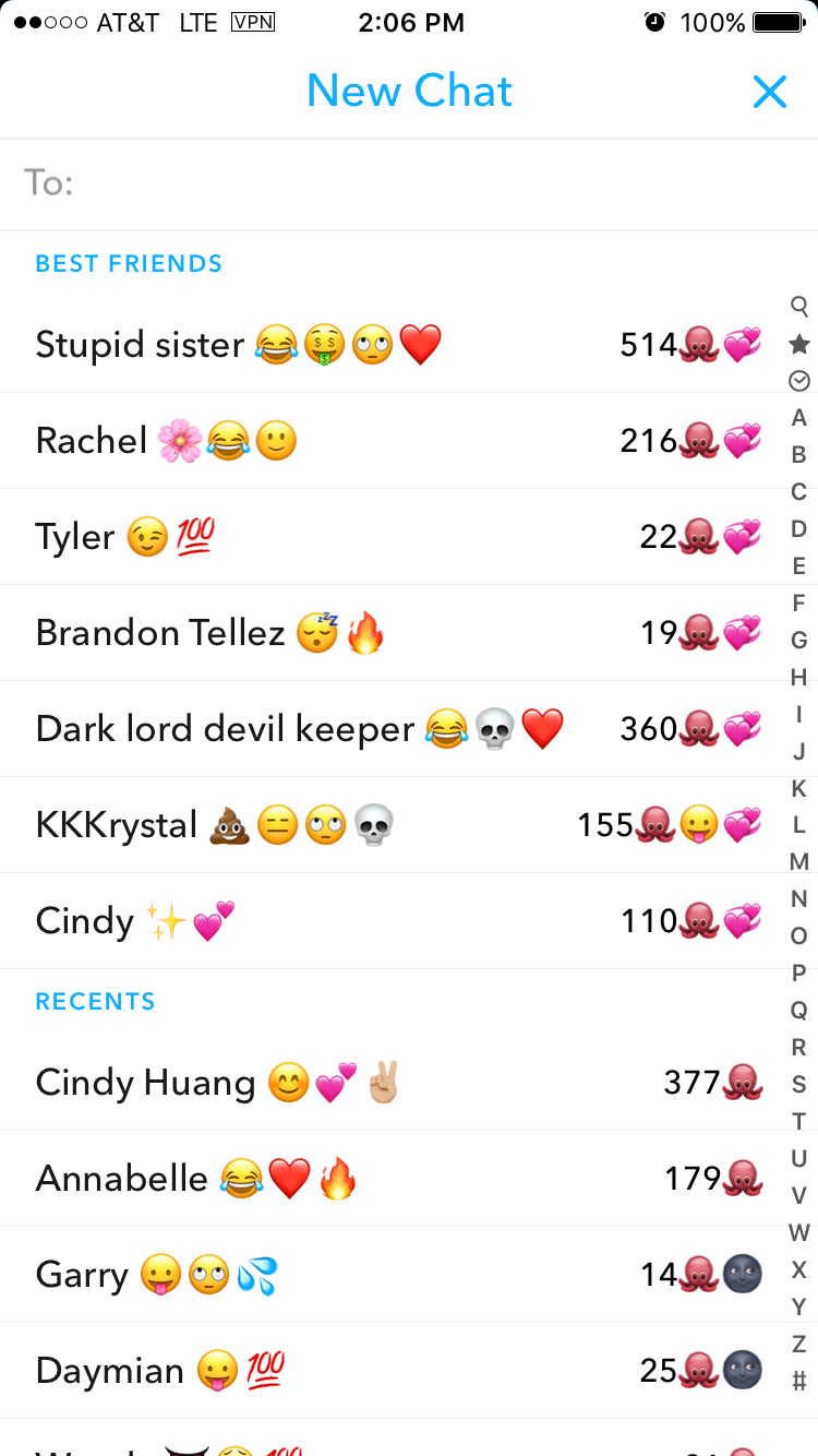 If you’ve never seen those numbers and emojis on the right of your Snapchat contacts list, no one loves you. Just kidding, it just means you’re old.
