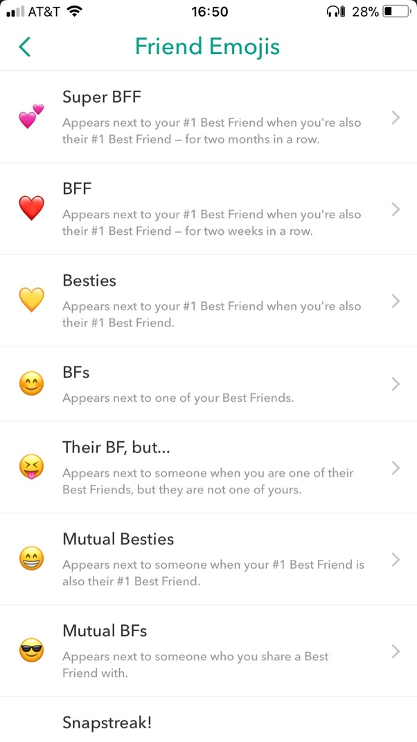 Featured image of post Aesthetic Snapchat Friend Emoji Combinations / Snapchat best friends snapchat friend emojis snapchat selfies good insta captions cute instagram captions.