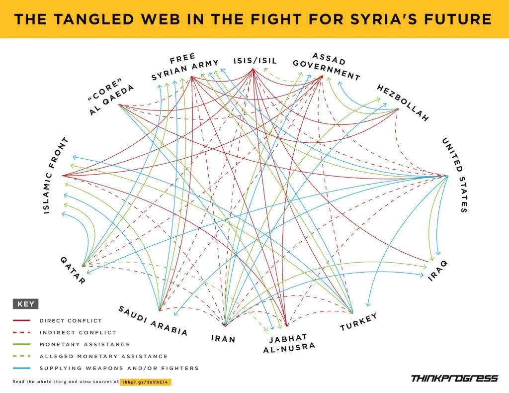 fist pumps and ref jeering in the middle east