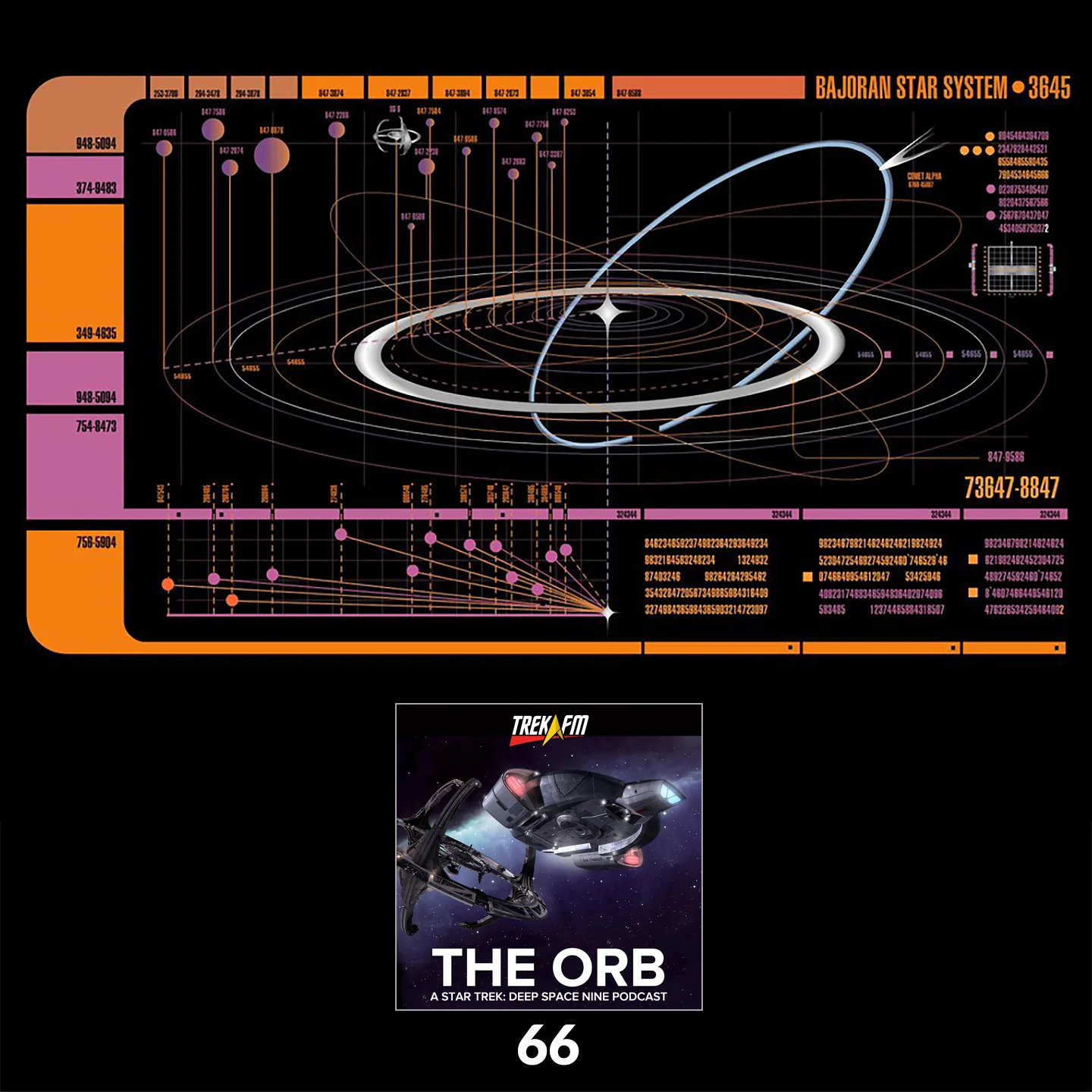 The Orb 66: There. Are. Fourteen. Planets!