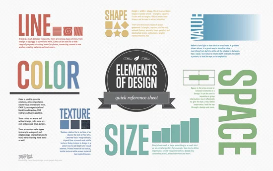 &nbsp; &nbsp; &nbsp; &nbsp; &nbsp; &nbsp; &nbsp; &nbsp; &nbsp; &nbsp; &nbsp;From Paper-Leaf.com (Basic visual reference of Design Elements)&nbsp;