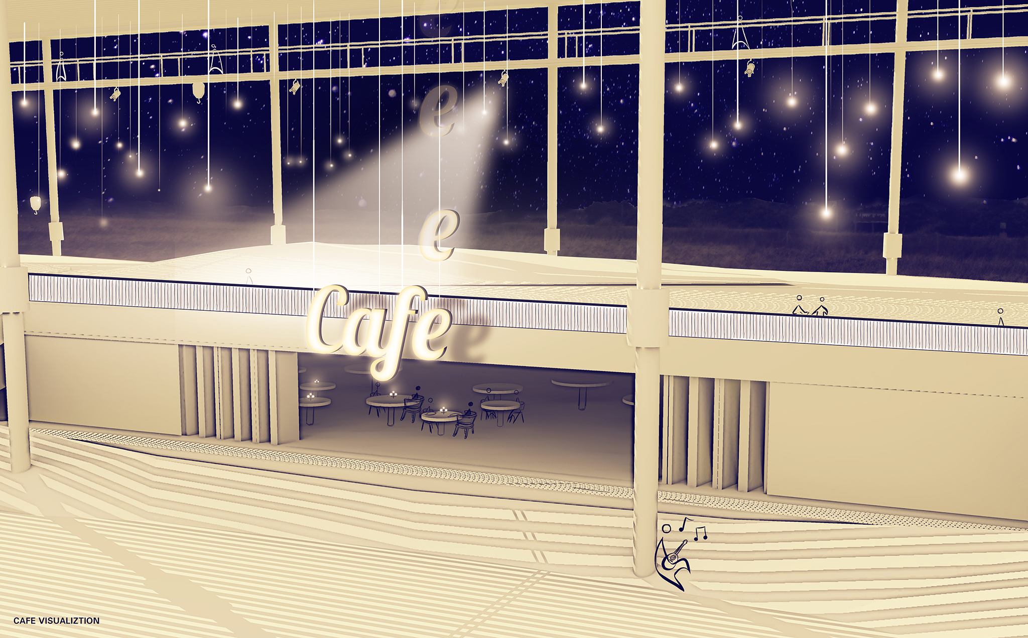 Cafe Visualization