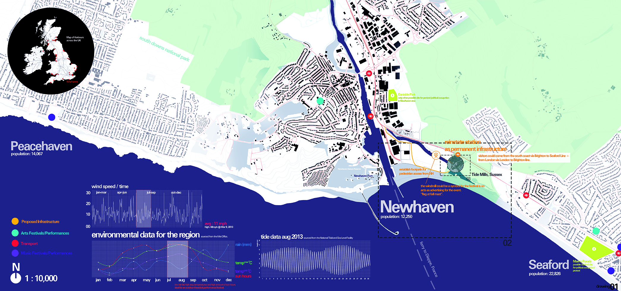 1 : 10,000 Newhaven Site Mapping