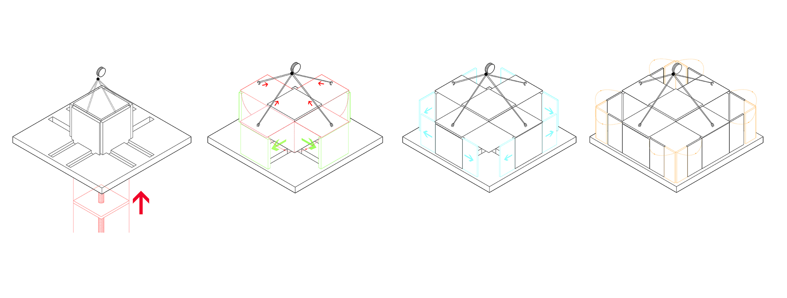 Expanding Box Diagram