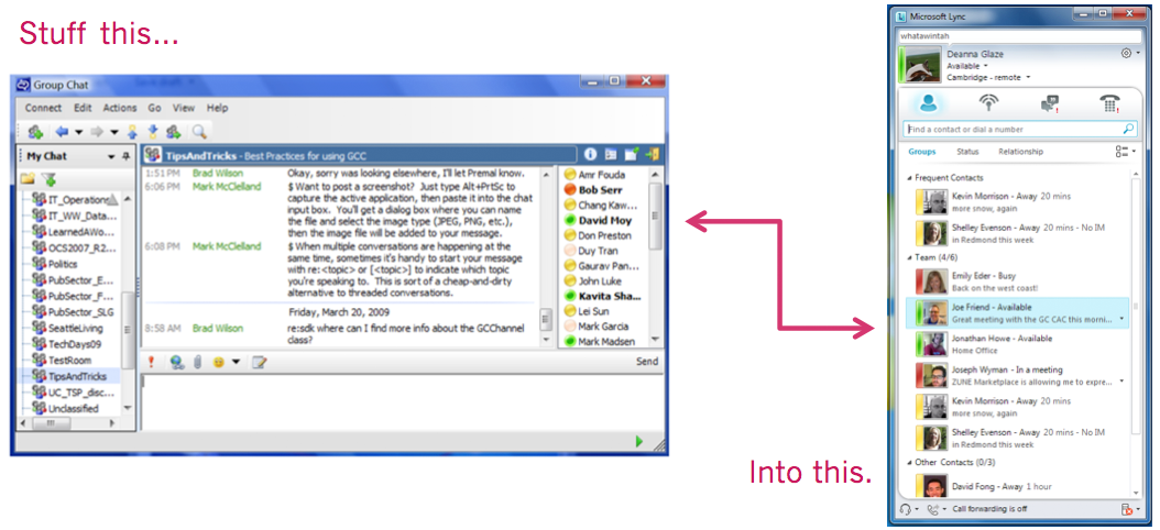 Microsoft Group Chat (Copy)