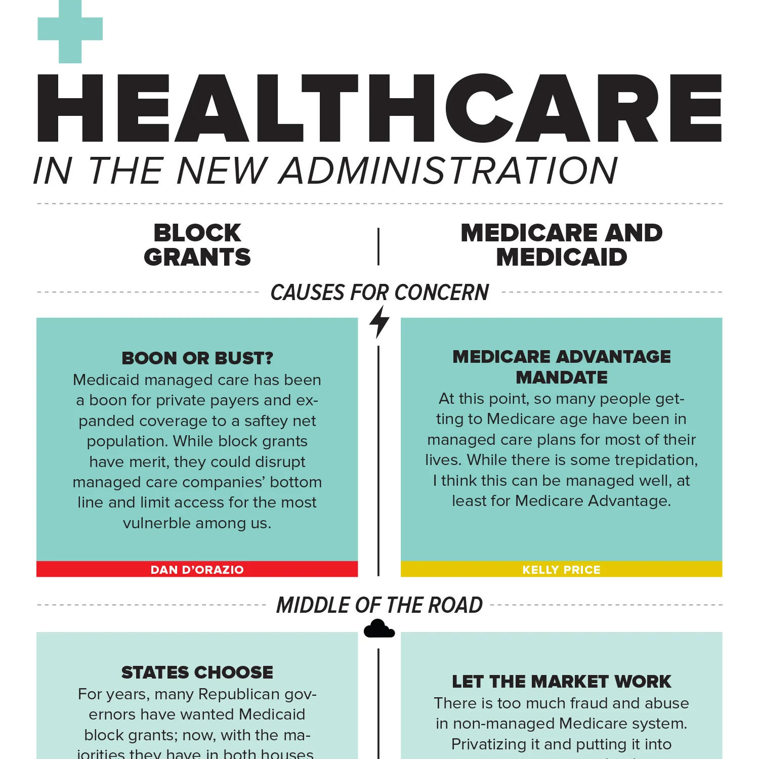 SAGE_HealthcareNewAdministrationTN.jpg