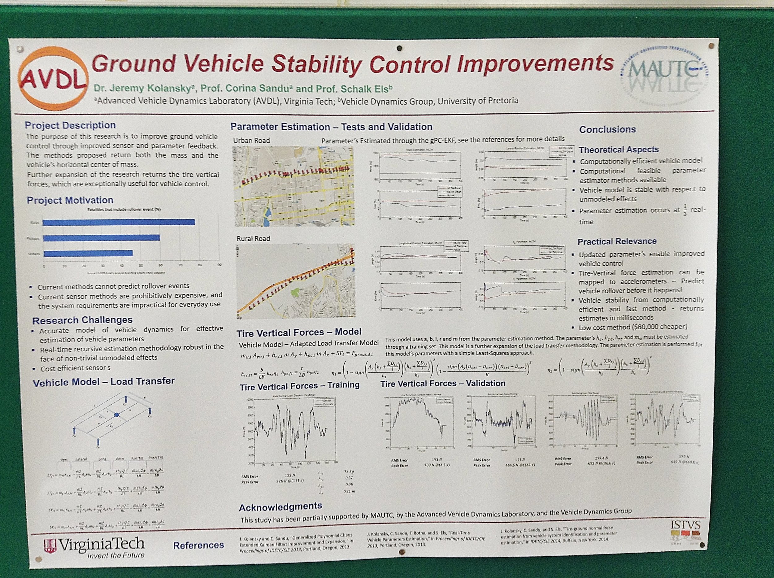 istvs_seoul2014-sandu0924-131141.jpg