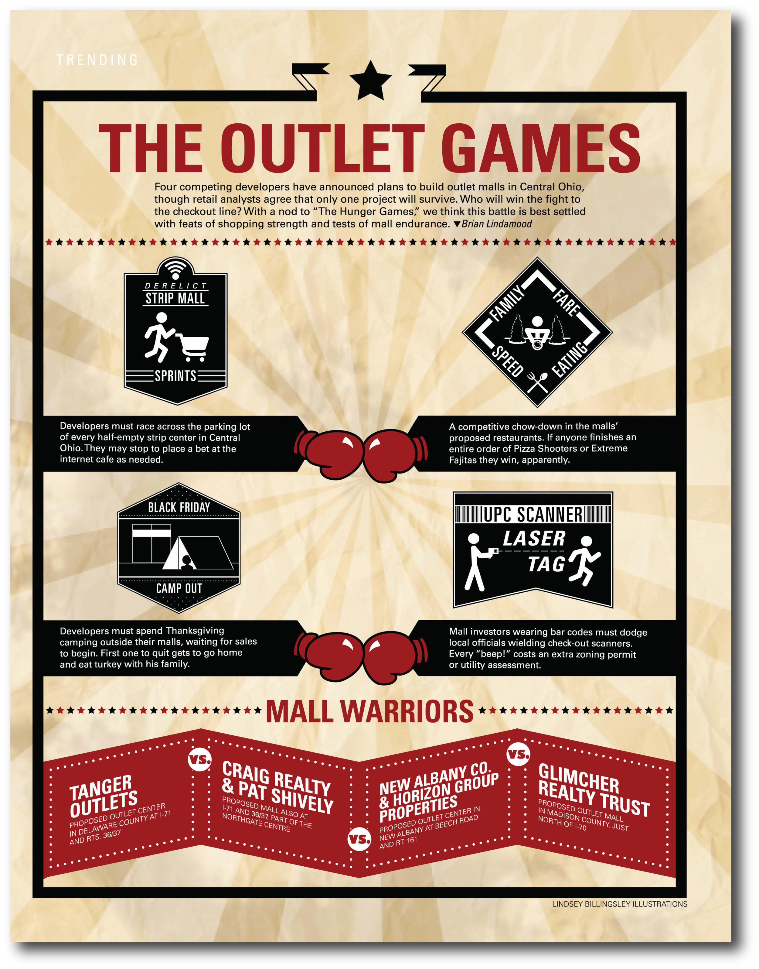 The Outlet Games.png