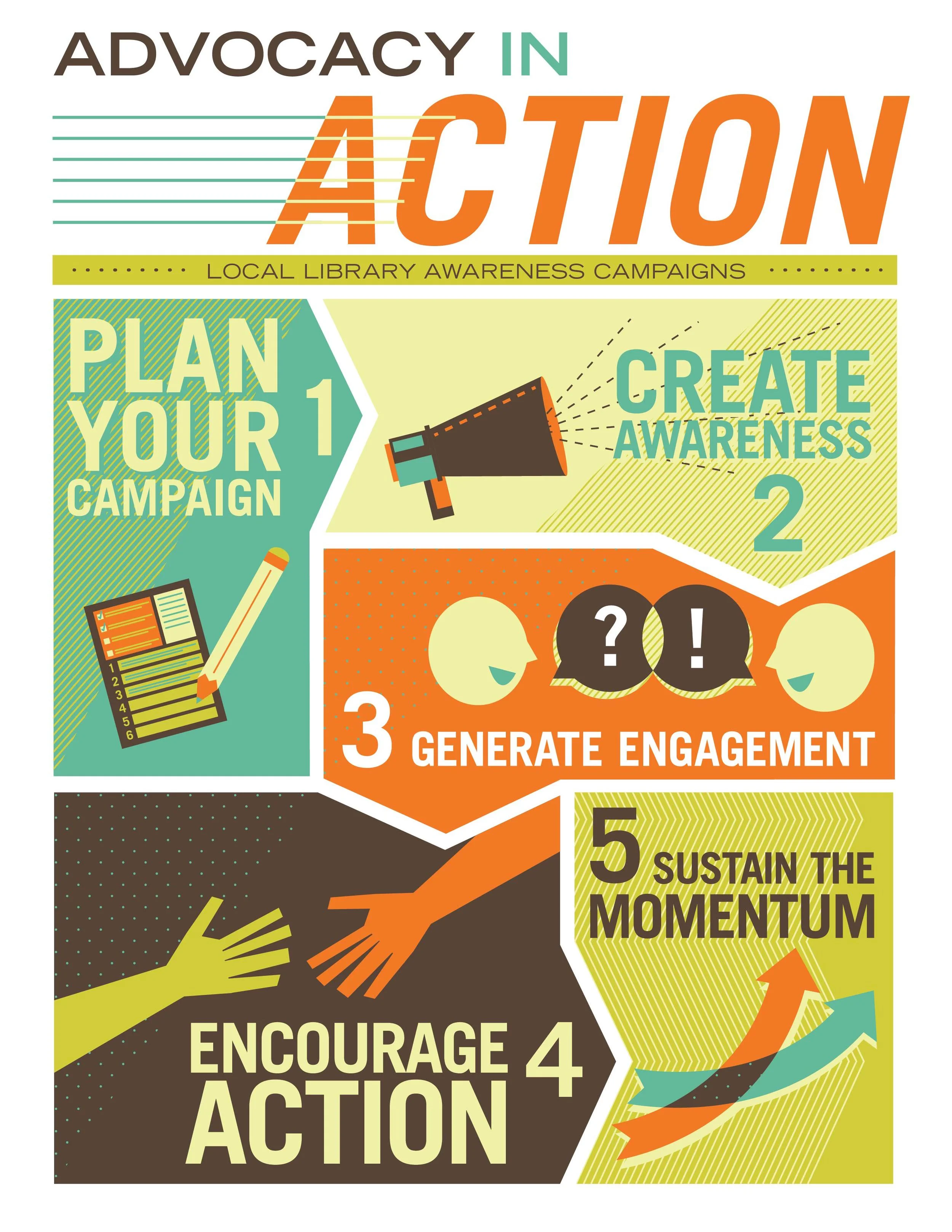 Advocacy In Action - Concepts-01.jpg