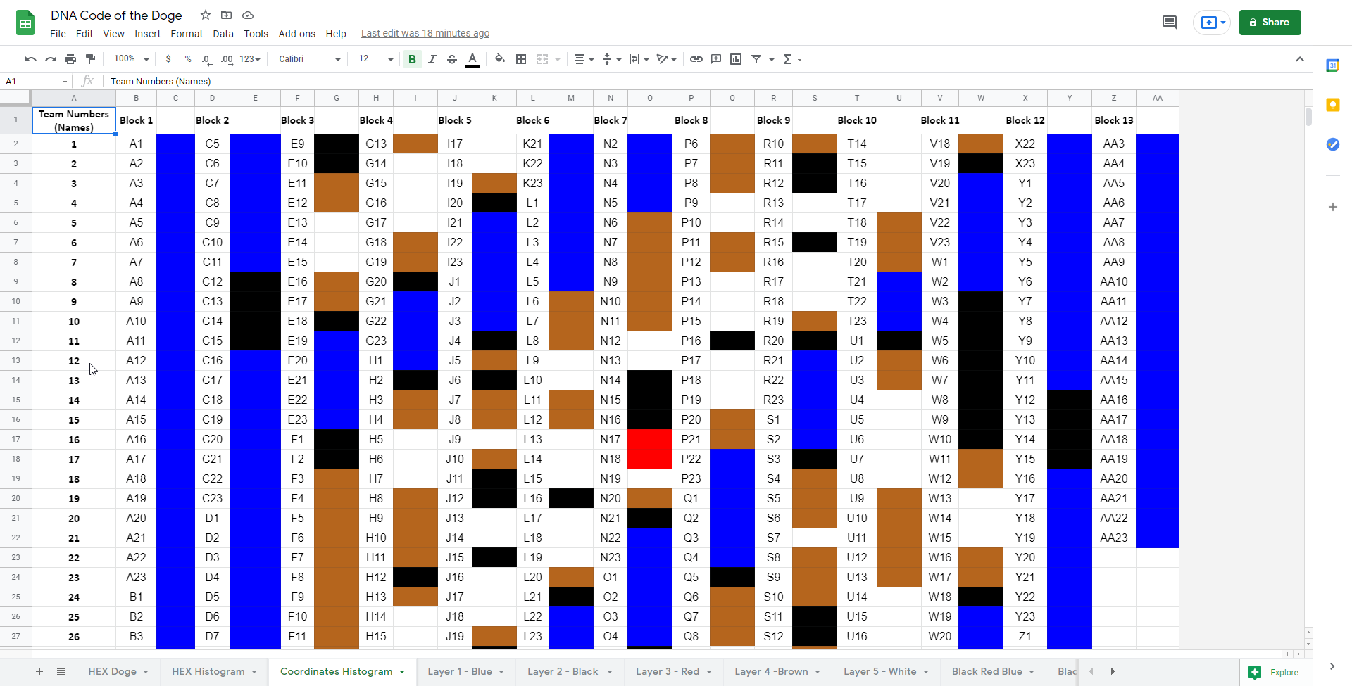 Google Docs-Minecraft Data Spreadsheet