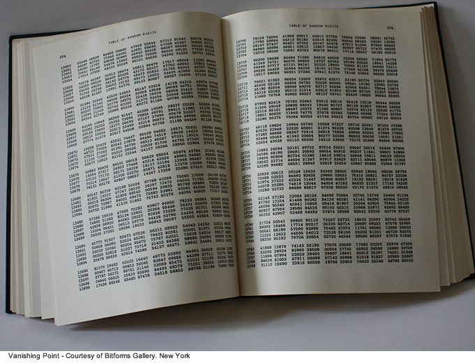 RANDs A Million Random Digits