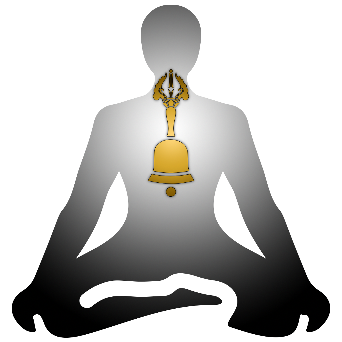 2. Chanting