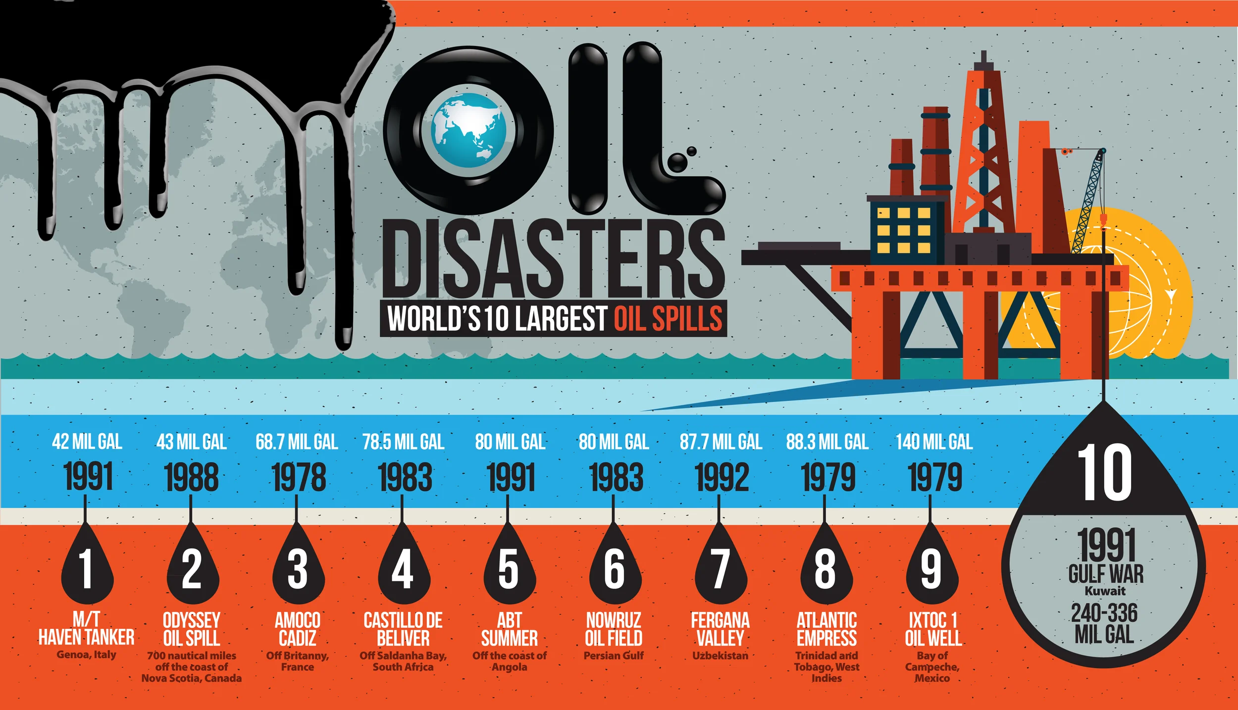 OilInfographic.jpg