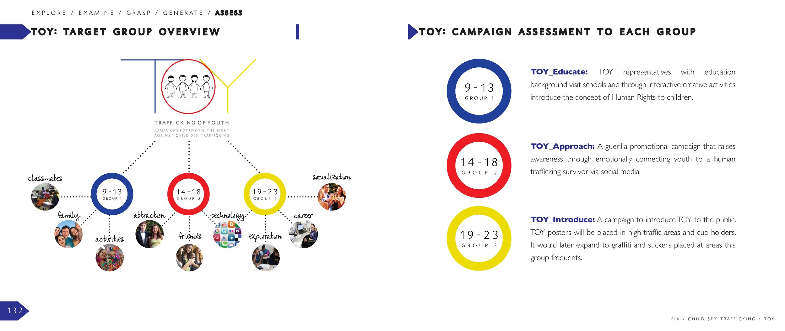 FIX_TOY_spreads_Page_68.jpg