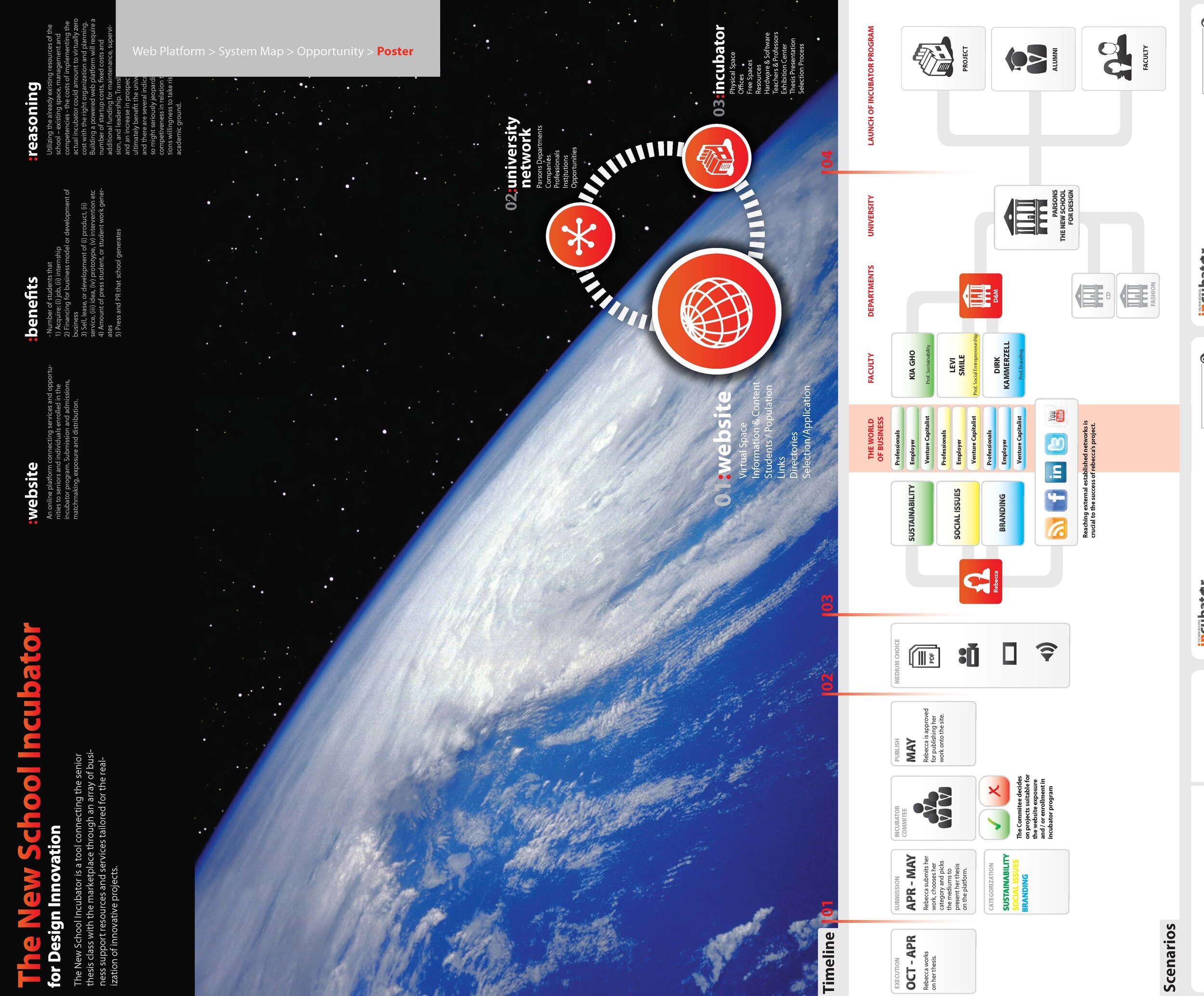 incubator_Page_078.jpg