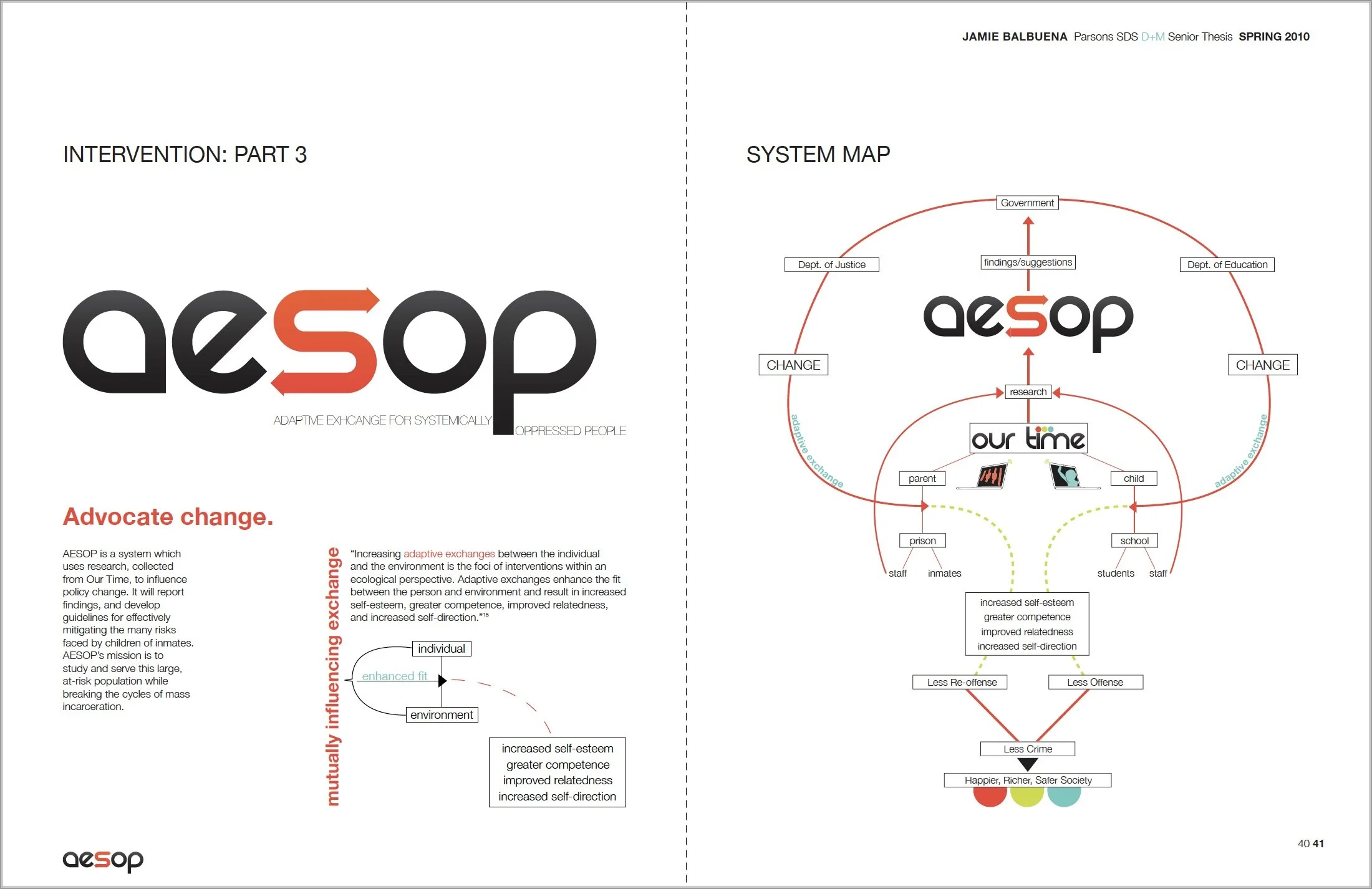 Screen Shot 2020-06-29 at 11.30.05 AM.jpeg