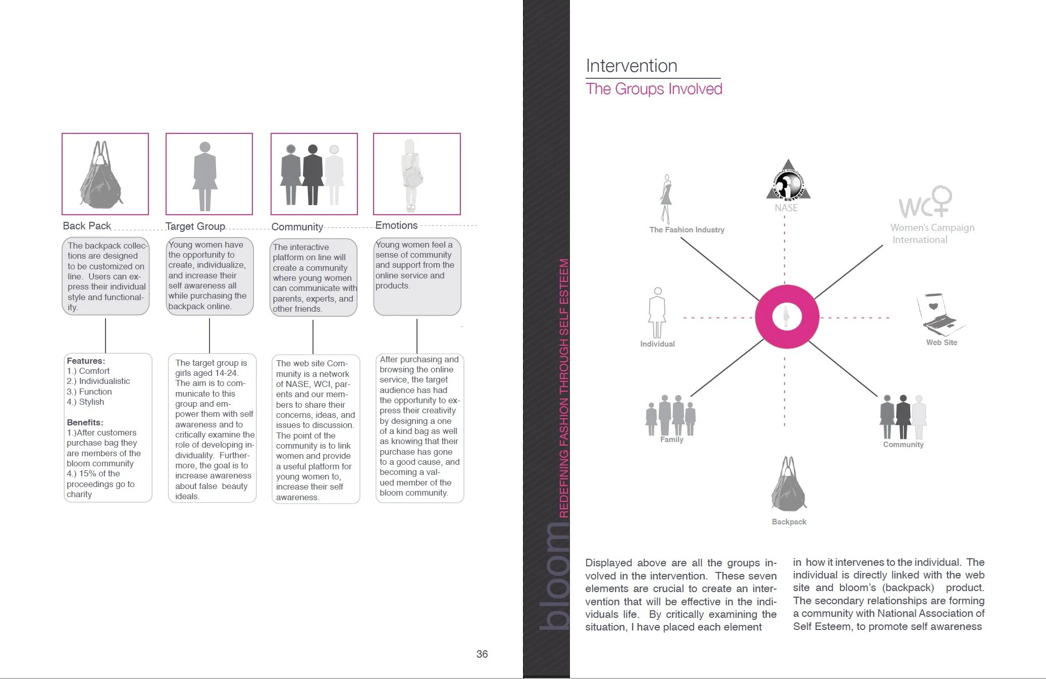 Screen Shot 2020-06-29 at 1.14.10 PM.jpeg