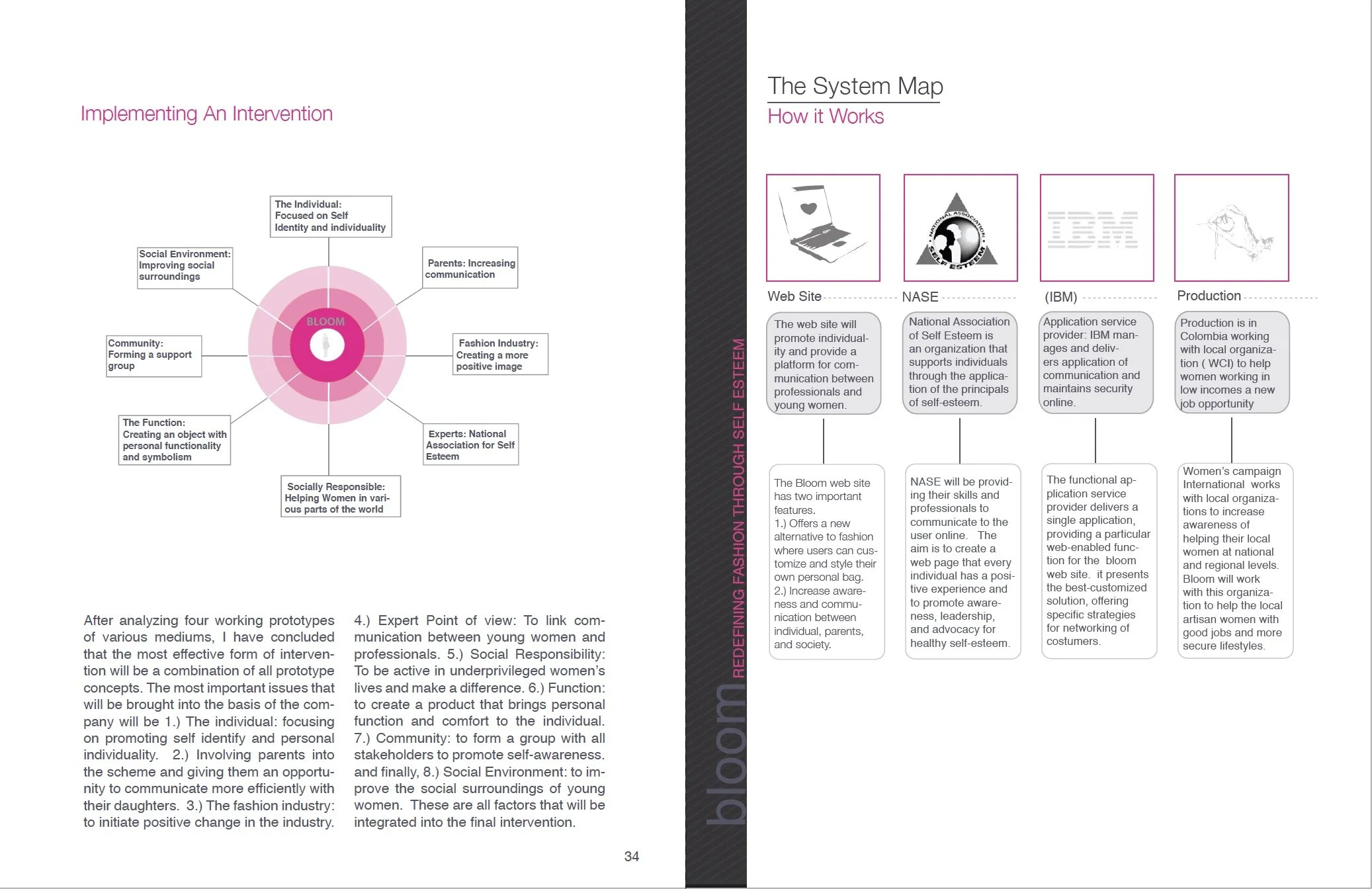 Screen Shot 2020-06-29 at 1.13.54 PM.jpeg