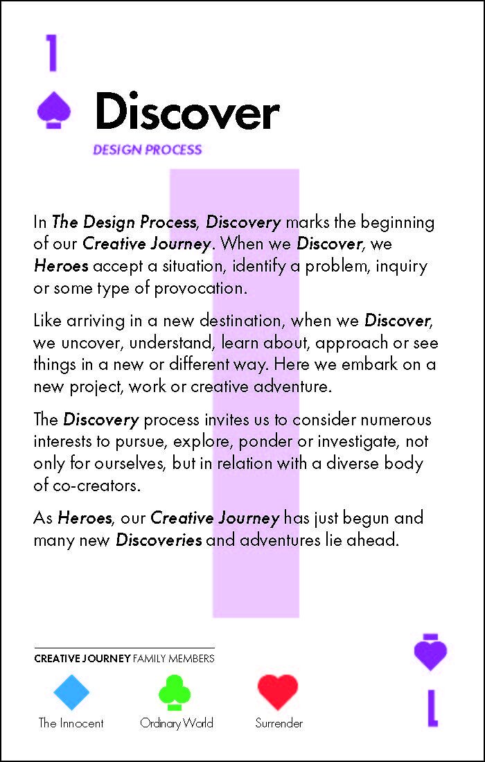 Creative Journey Card Deck_Page_001.jpg