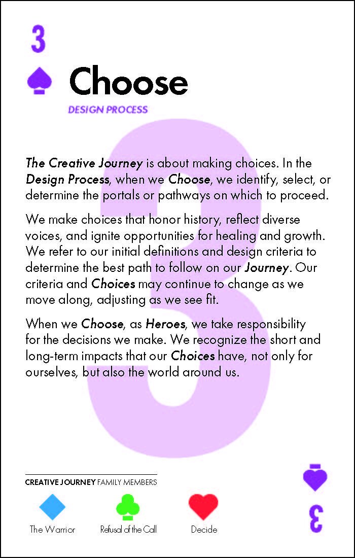 Creative Journey Card Deck_Page_005.jpg