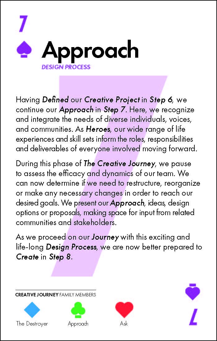 Creative Journey Card Deck_Page_013.jpg