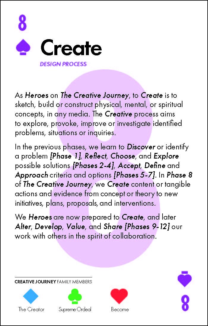 Creative Journey Card Deck_Page_015.jpg