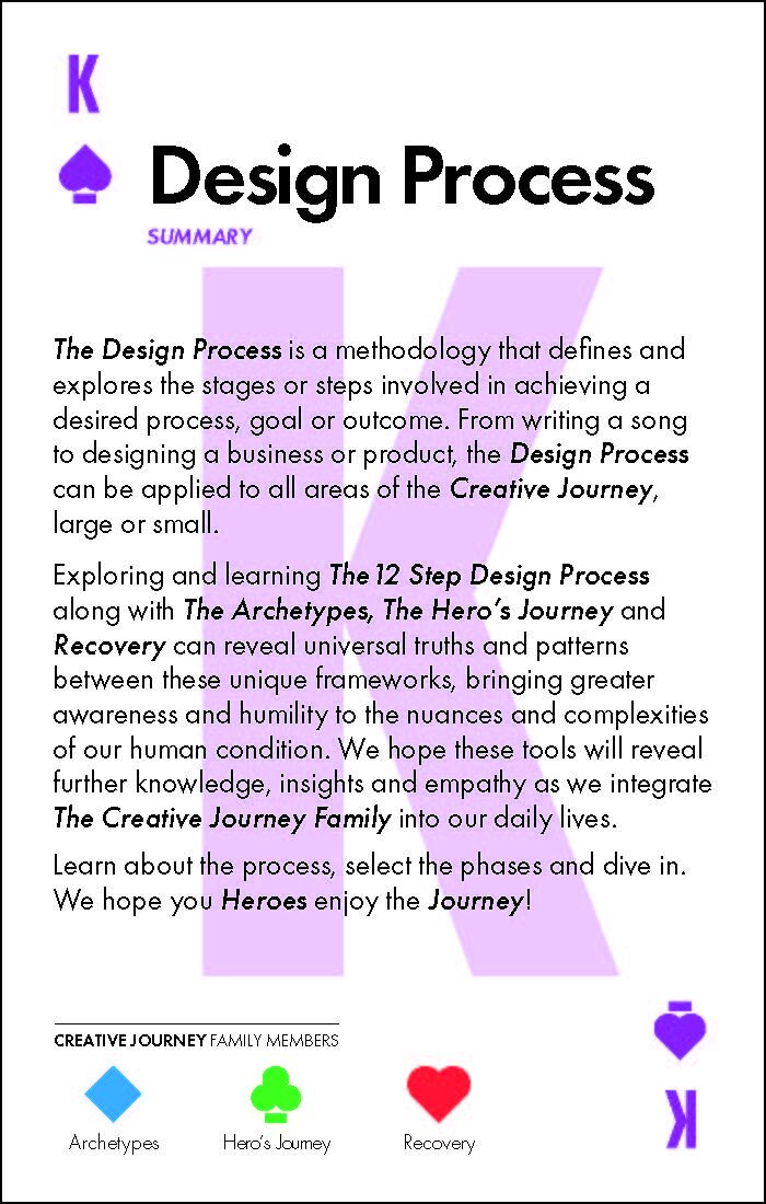 Creative Journey Card Deck_Page_025.jpg