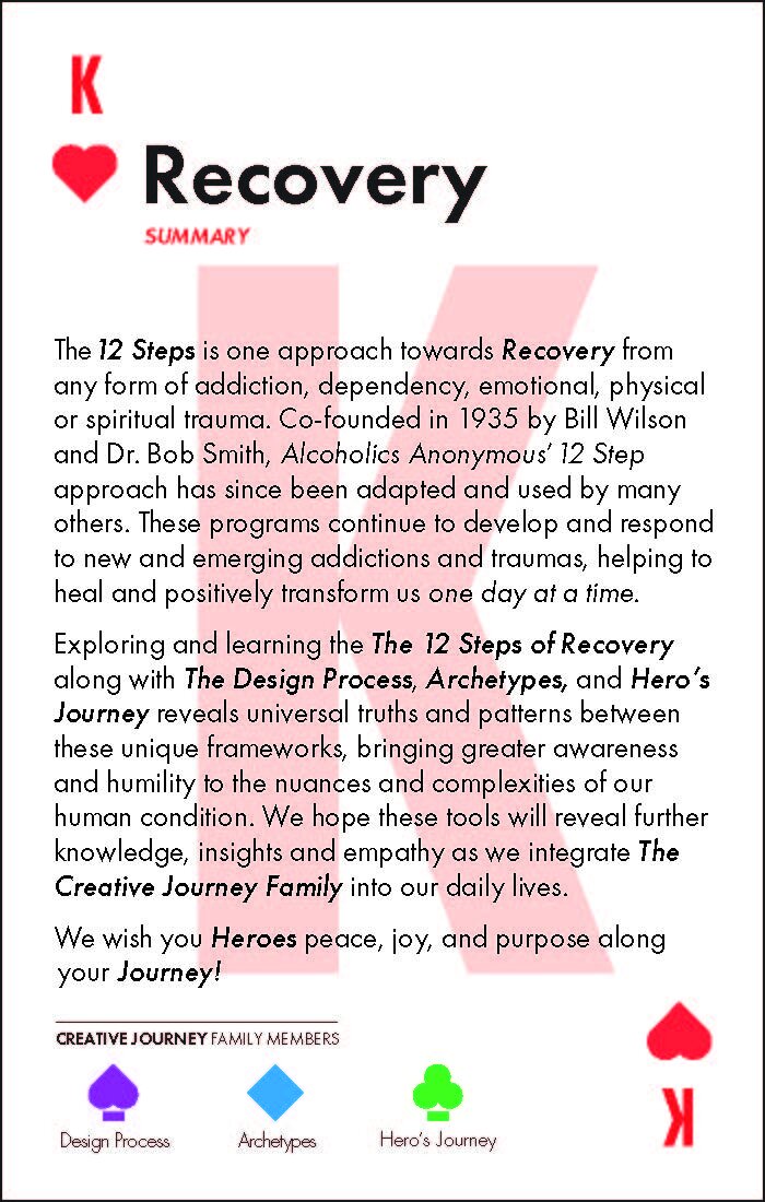 Creative Journey Card Deck_Page_103.jpg