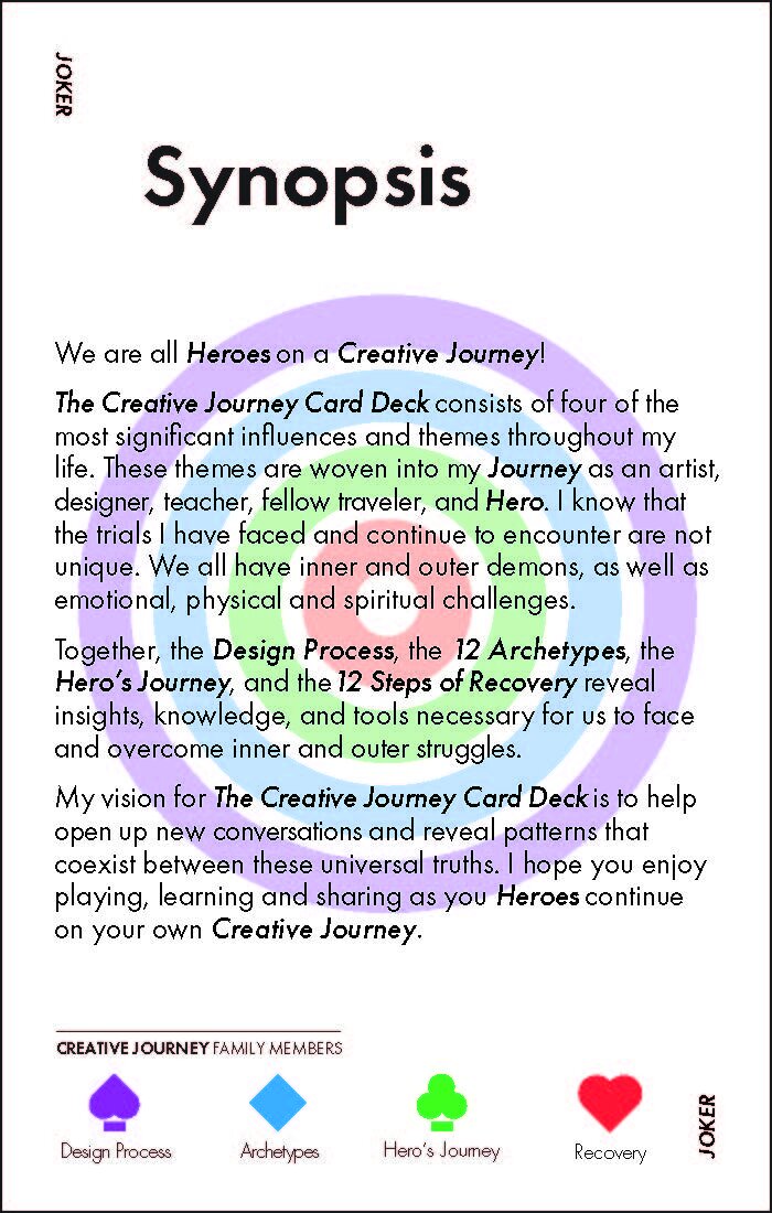 Creative Journey Card Deck_Page_105.jpg