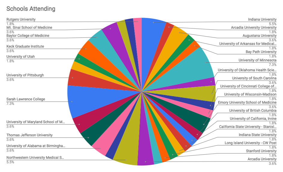 Screen Shot 2018-07-30 at 10.46.18 PM.png