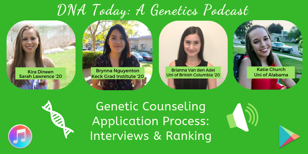 97 Counseling Grad School Interviews, Ranking, Matching (Part