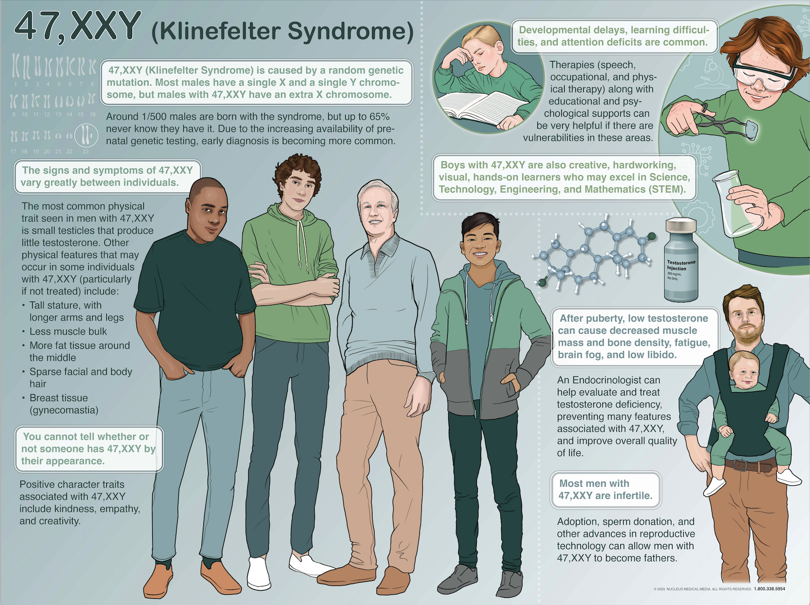 264 XXY Klinefelter Syndrome With Ryan Bregante DNA Today 264 XXY Klinefelter Syndrome With Ryan Bregante DNA Today