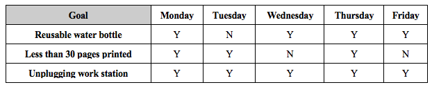 
Normal
0
false
false
false
EN-US
JA
X-NONE
/* Style Definitions */
table.MsoNormalTable
{mso-style-name:"Table Normal";
mso-tstyle-rowband-size:0;
mso-tstyle-colband-size:0;
mso-style-noshow:yes;
mso-style-priority:99;
mso-style-parent:"";
mso-padding-alt:0in 5.4pt 0in 5.4pt;
mso-para-margin:0in;
mso-para-margin-bottom:.0001pt;
mso-pagination:widow-orphan;
font-size:12.0pt;
font-family:Calibri;
mso-ascii-font-family:Calibri;
mso-ascii-theme-font:minor-latin;
mso-hansi-font-family:Calibri;
mso-hansi-theme-font:minor-latin;}