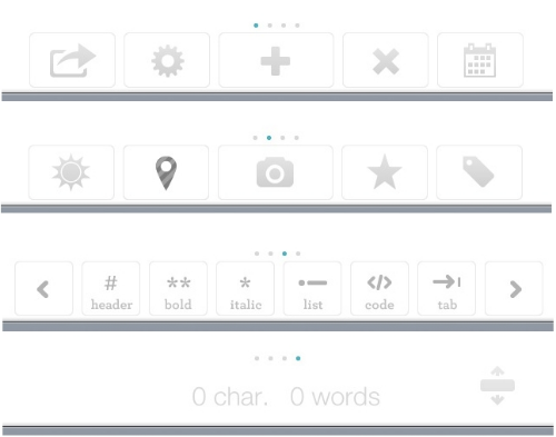 The four "pages" of the keyboard toolbar.