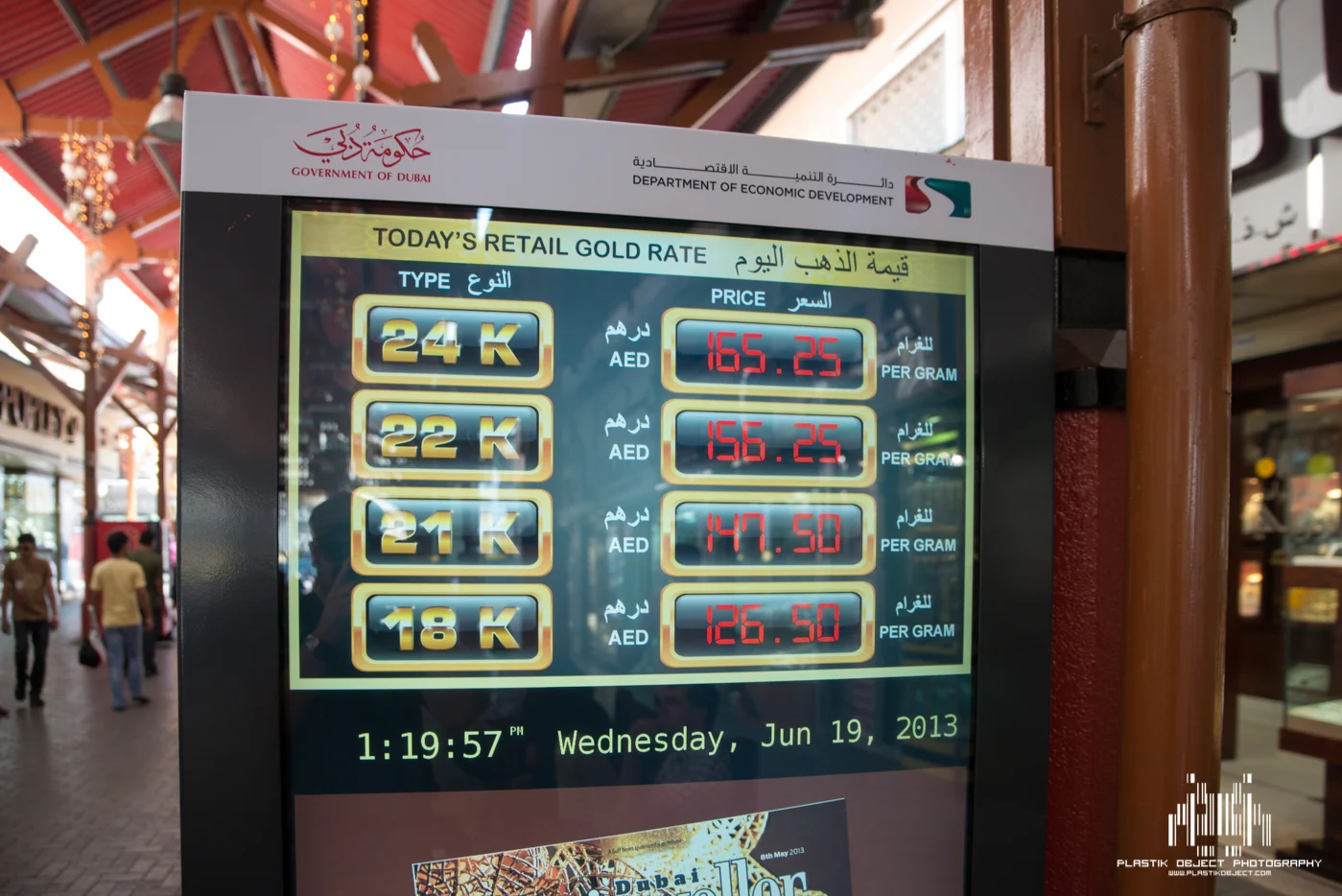 The daily rates for gold.
