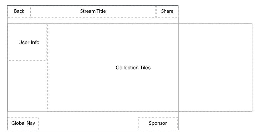 17-Other Profile - Overview.png