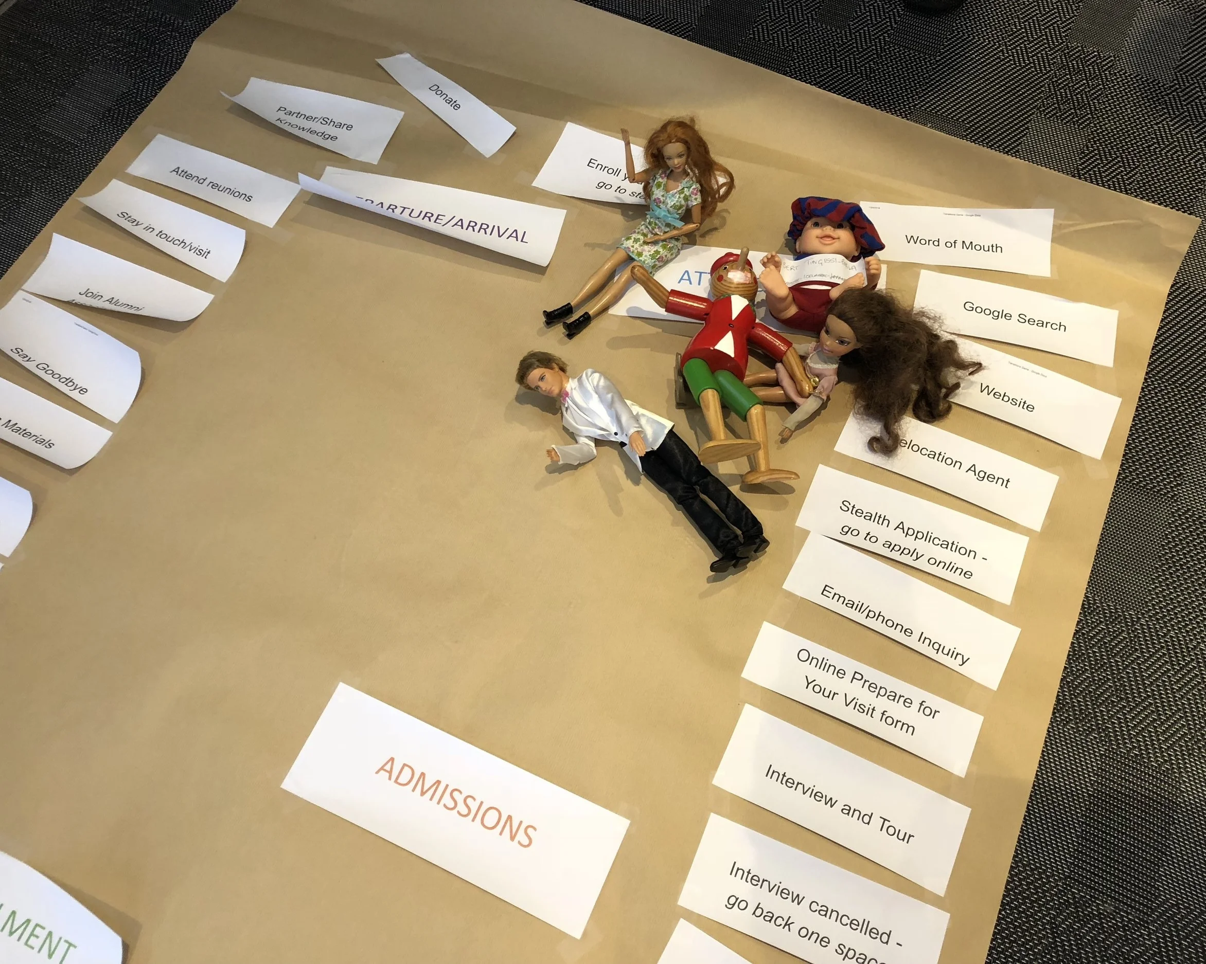 Admissions is a game with no winners