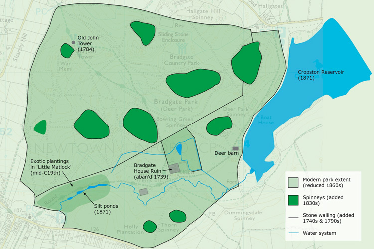 Analysis of the 19th century landscape