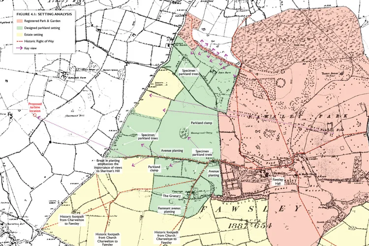 Analysis of the park's setting