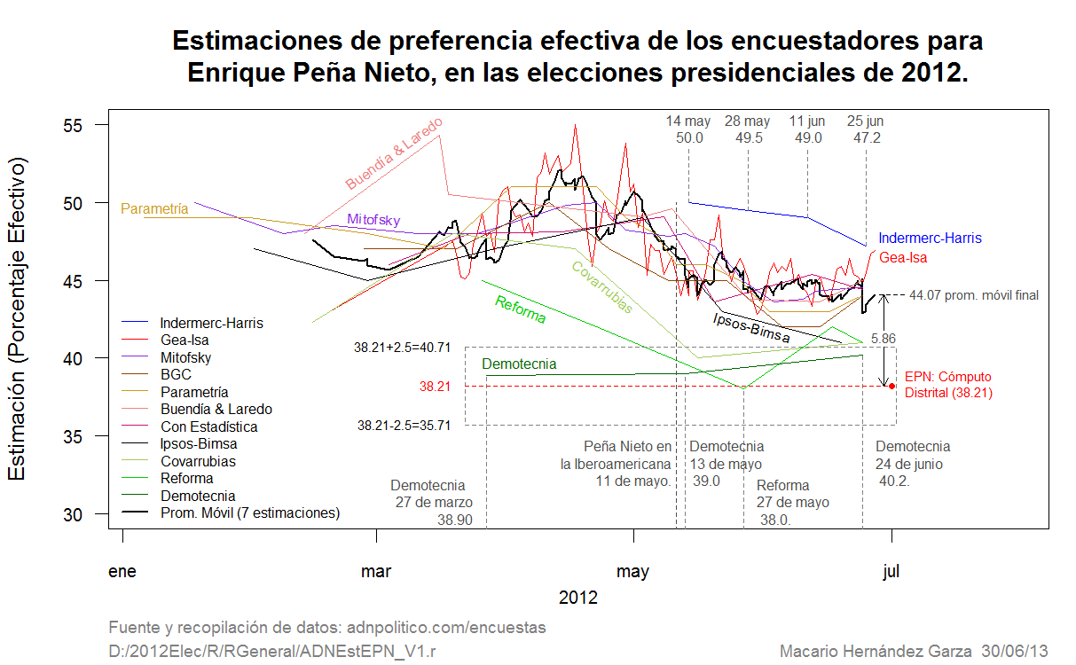 Figura2.png