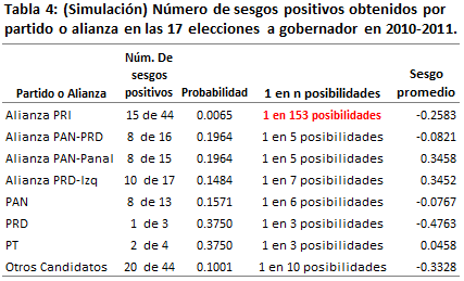 Tabla4.png