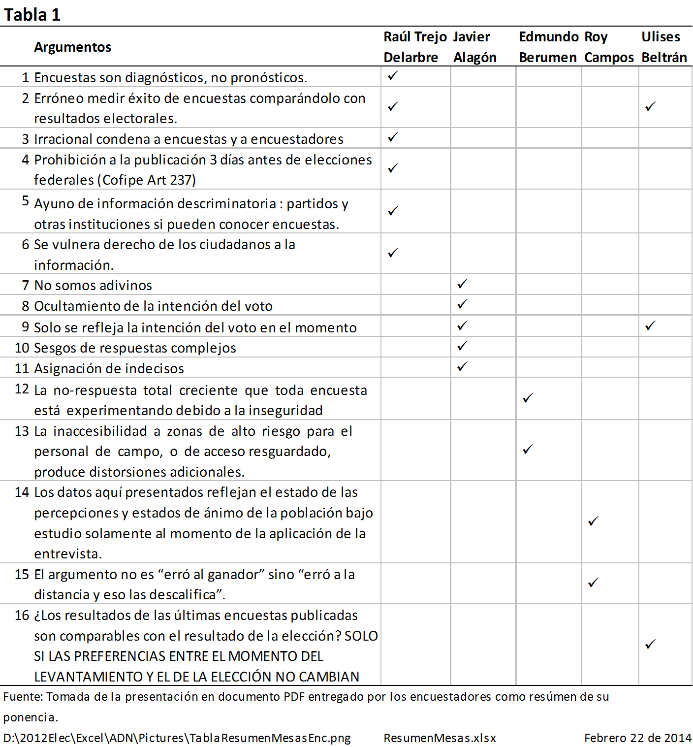 Tabla1.png