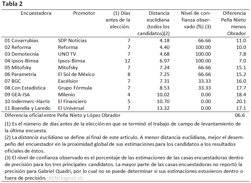 Tabla2.png