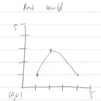 analog.png