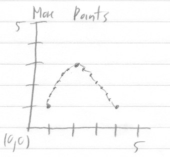 morePoints.png