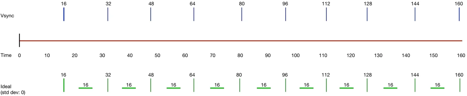 idealGraph.png