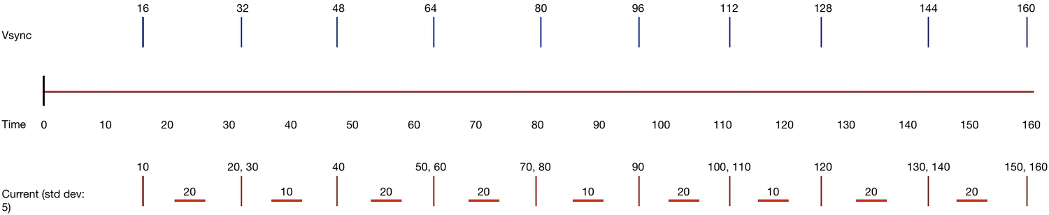currentGraph.jpg