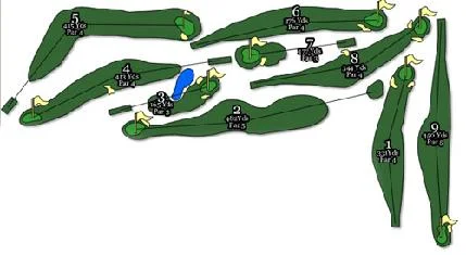 Enderlin Golf Course Enderlin ND