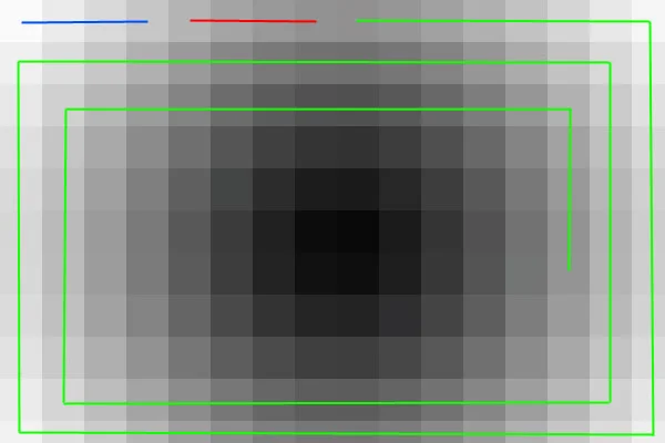 Figure 5: The Spiral Embedding pattern. The height information is embedded into the pixels with the blue line, the width information into the red pixels, and the message into the green pixels.