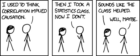 At the always excellent xkcd